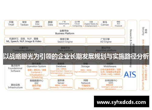 以战略眼光为引领的企业长期发展规划与实施路径分析
