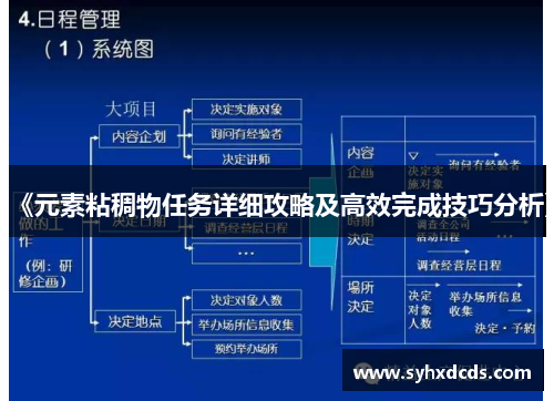 《元素粘稠物任务详细攻略及高效完成技巧分析》